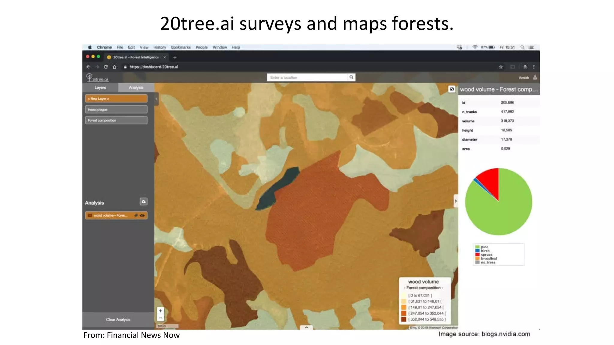 20tree.ai surveys and maps forests.
From: Financial News Now
 