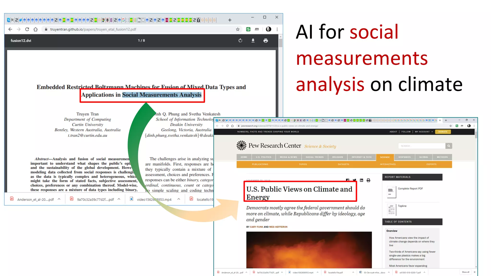AI for social
measurements
analysis on climate
 