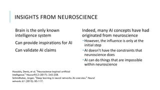 INSIGHTS FROM NEUROSCIENCE
Brain is the only known
intelligence system
Can provide inspirations for AI
Can validate AI claims
Hassabis, Demis, et al. "Neuroscience-inspired artificial
intelligence." Neuron95.2 (2017): 245-258.
Schmidhuber, Jürgen. "Deep learning in neural networks: An overview." Neural
networks 61 (2015): 85-117.
Indeed, many AI concepts have had
originated from neuroscience
 However, the influence is only at the
initial step
 AI doesn’t have the constraints that
neuroscience does
 AI can do things that are impossible
within neuroscience
 