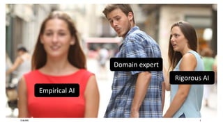 25/06/2020 2
Empirical AI
Domain expert
Rigorous AI
 