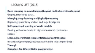 LECUN’S LIST (2018)
Deep Learning on new domains (beyond multi-dimensional arrays)
Graphs, structured data...
Marrying deep learning and (logical) reasoning
Replacing symbols by vectors and logic by algebra
Self-supervised learning of world models
Dealing with uncertainty in high-dimensional continuous
spaces
Learning hierarchical representations of control space
Instantiating complex/abstract action plans into simpler ones
Theory!
Compilers for differentiable programming.
 