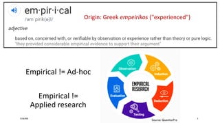 Empirical != Ad-hoc
Empirical !=
Applied research
25/06/2020 3
Origin: Greek empeirikos ("experienced")
Source: QuestionPro
 