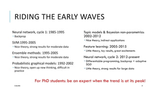 RIDING THE EARLY WAVES
25/06/2020 47
Neural network, cycle 1: 1985-1995
 Backprop
SVM:1995-2005
 Nice theory, strong results for moderate data
Ensemble methods: 1995-2005
 Nice theory, strong results for moderate data
Probabilistic graphical models: 1992-2002
 Nice theory, open up new thinking, difficult in
practice
Topic models & Bayesian non-parametrics:
2002-2012
 Nice theory, indirect applications
Feature learning: 2005-2015
 Little theory, toy results, great excitements
Neural network, cycle 2: 2012-present
 Differentiable programming, backprop + adaptive
SGD
 Little theory, strong results for large data
For PhD students: be an expert when the trend is at its peak!
 