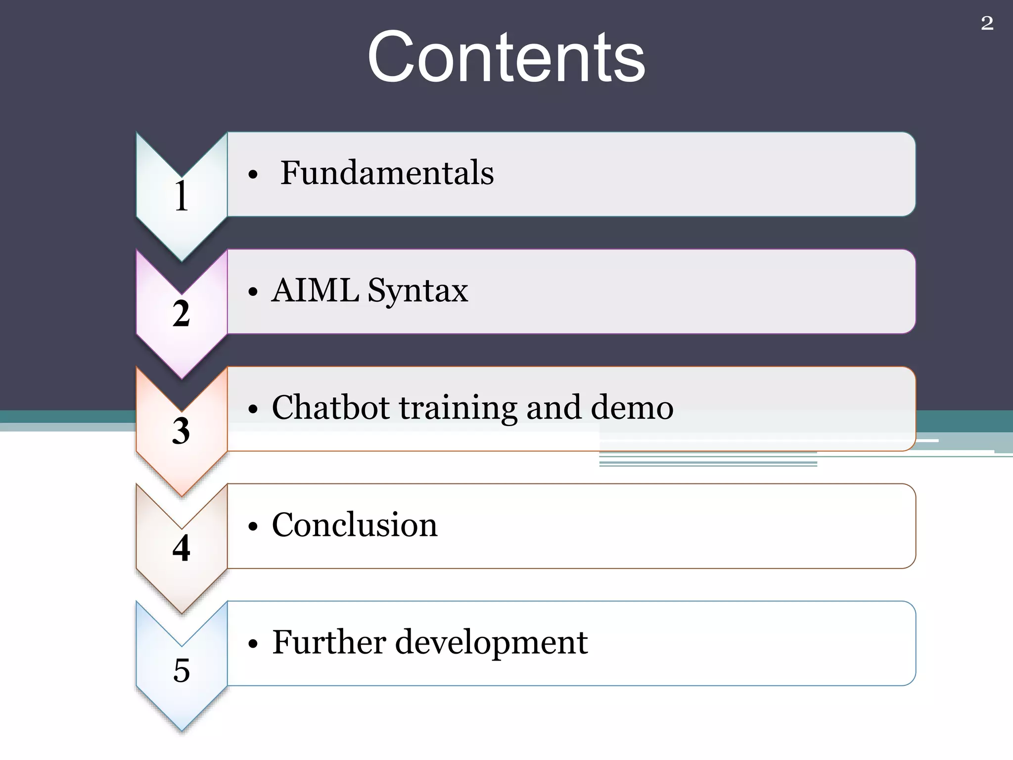 AIML Introduction | PPTX