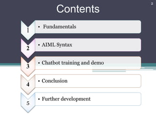 AIML Introduction | PPT