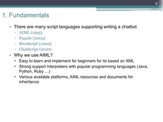 AIML Introduction | PPT