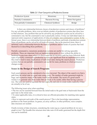 29
Is there any relationship between classes of production systems and classes of problems?
For any solvable problems, there exist an infinite number of production systems that show how
to find solutions. Any problem that can be solved by any production system can be solved by a
commutative one, but the commutative one is practically useless. It may use individual states to
represent entire sequences of applications of rules of a simpler, non-commutative system. In the
formal sense, there is no relationship between kinds of problems and kinds of production systems
Since all problems can be solved by all kinds of systems. But in the practical sense, there is
definitely such a relationship between the kinds of problems and the kinds of systems that lend
themselves to describing those problems.
Partially commutative, monotonic productions systems are useful for solving ignorable
problems. These are important from an implementation point of view without the ability to
backtrack to previous states when it is discovered that an incorrect path has been followed. Both
types of partially commutative production systems are significant from an implementation point;
they tend to lead to many duplications of individual states during the search process. Production
systems that are not partially commutative are useful for many problems in which permanent
changes occur.
Issues in the Design of Search Programs
Each search process can be considered to be a tree traversal. The object of the search is to find a
path from the initial state to a goal state using a tree. The number of nodes generated might be
huge; and in practice many of the nodes would not be needed. The secret of a good search
routine is to generate only those nodes that are likely to be useful, rather than having a precise
tree. The rules are used to represent the tree implicitly and only to create nodes explicitly if they
are actually to be of use.
The following issues arise when searching:
• The tree can be searched forward from the initial node to the goal state or backwards from the
goal state to the initial state.
• To select applicable rules, it is critical to have an efficient procedure for matching rules against
states.
• How to represent each node of the search process? This is the knowledge representation
problem or the frame problem. In games, an array suffices; in other problems, more complex
data structures are needed.
Finally in terms of data structures, considering the water jug as a typical problem do we use a
graph or tree? The breadth-first structure does take note of all nodes generated but the depth-first
one can be modified.
 