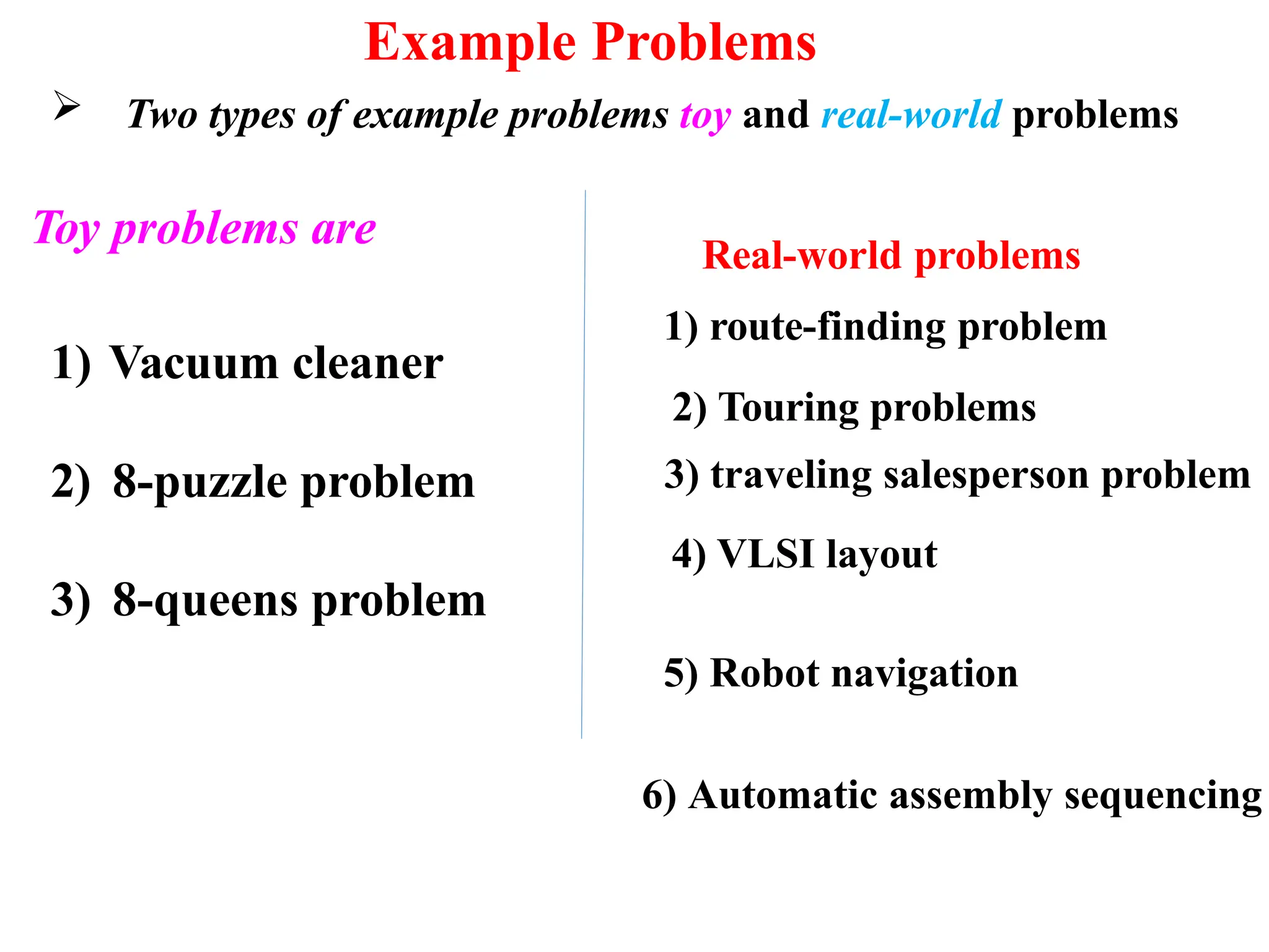 Example Problems
 Two types of example problems toy and real-world problems
Toy problems are
1) Vacuum cleaner
2) 8-puzzle problem
3) 8-queens problem
5) Robot navigation
6) Automatic assembly sequencing
Real-world problems
1) route-finding problem
2) Touring problems
3) traveling salesperson problem
4) VLSI layout
 
