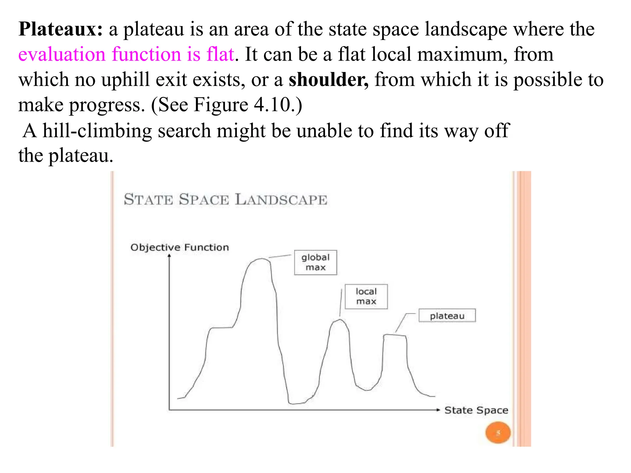 Plateaux: a plateau is an area of the state space landscape where the
evaluation function is flat. It can be a flat local maximum, from
which no uphill exit exists, or a shoulder, from which it is possible to
make progress. (See Figure 4.10.)
A hill-climbing search might be unable to find its way off
the plateau.
 
