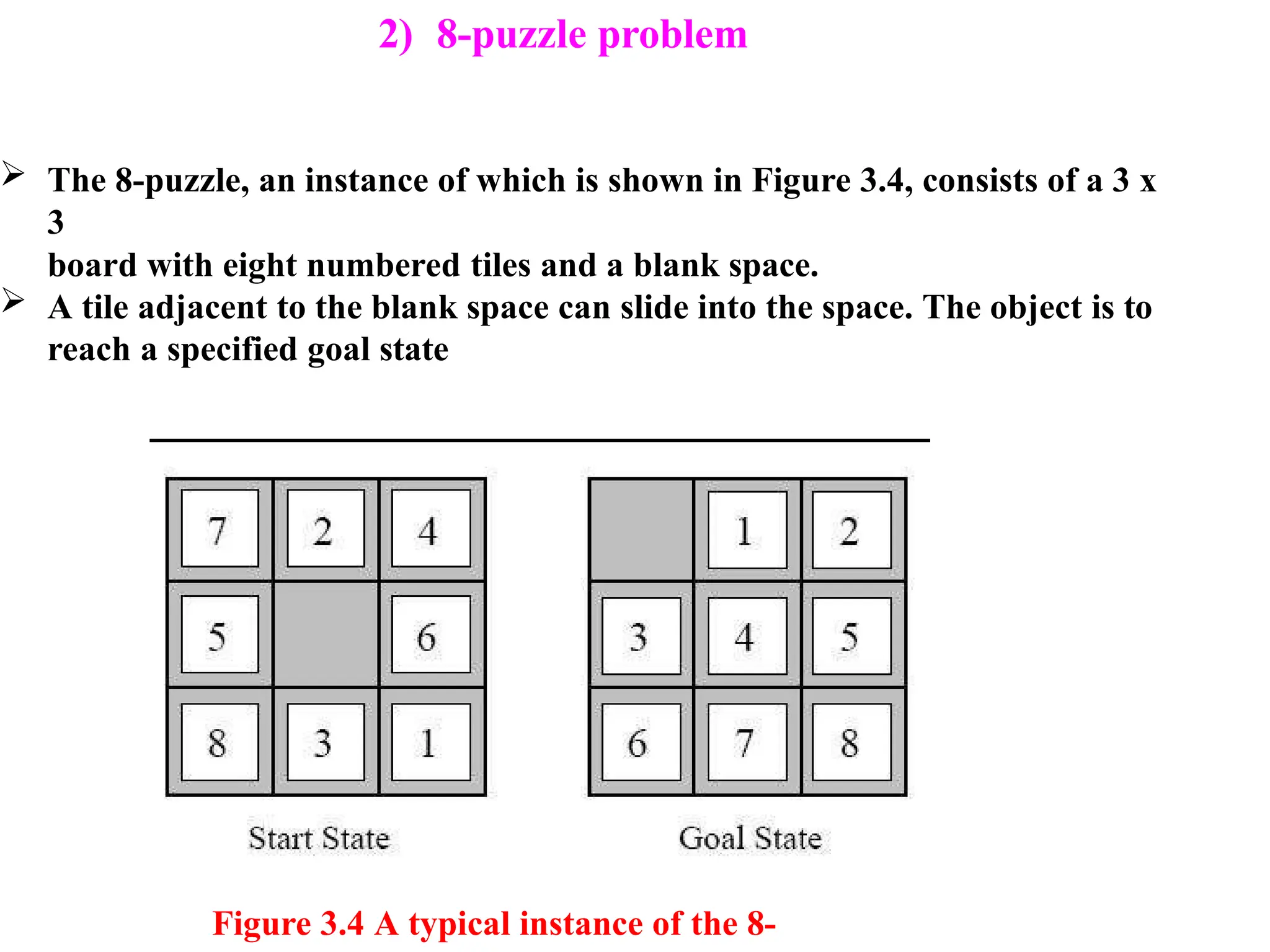 2) 8-puzzle problem
Figure 3.4 A typical instance of the 8-
 The 8-puzzle, an instance of which is shown in Figure 3.4, consists of a 3 x
3
board with eight numbered tiles and a blank space.
 A tile adjacent to the blank space can slide into the space. The object is to
reach a specified goal state
 