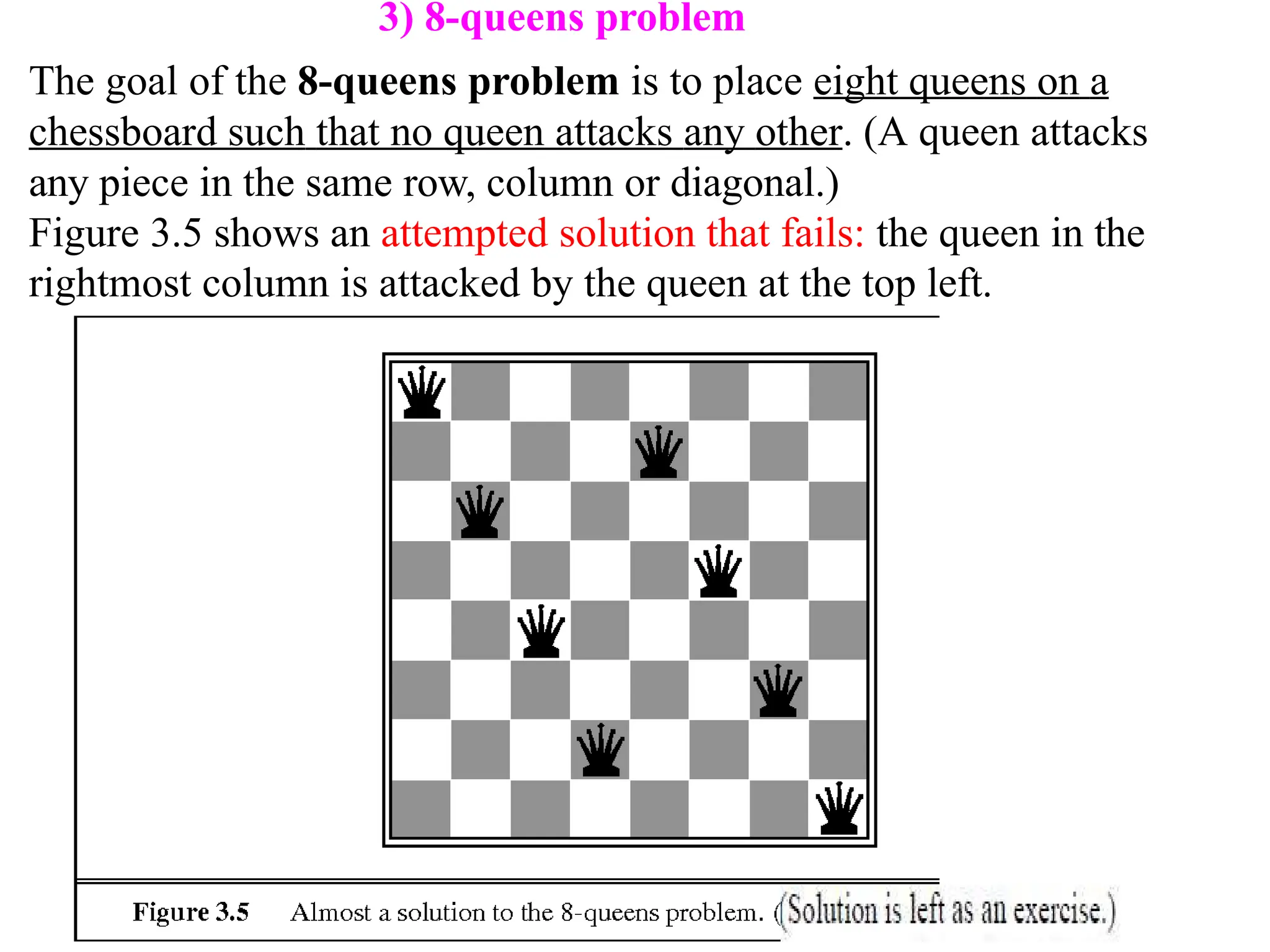 3) 8-queens problem
The goal of the 8-queens problem is to place eight queens on a
chessboard such that no queen attacks any other. (A queen attacks
any piece in the same row, column or diagonal.)
Figure 3.5 shows an attempted solution that fails: the queen in the
rightmost column is attacked by the queen at the top left.
 
