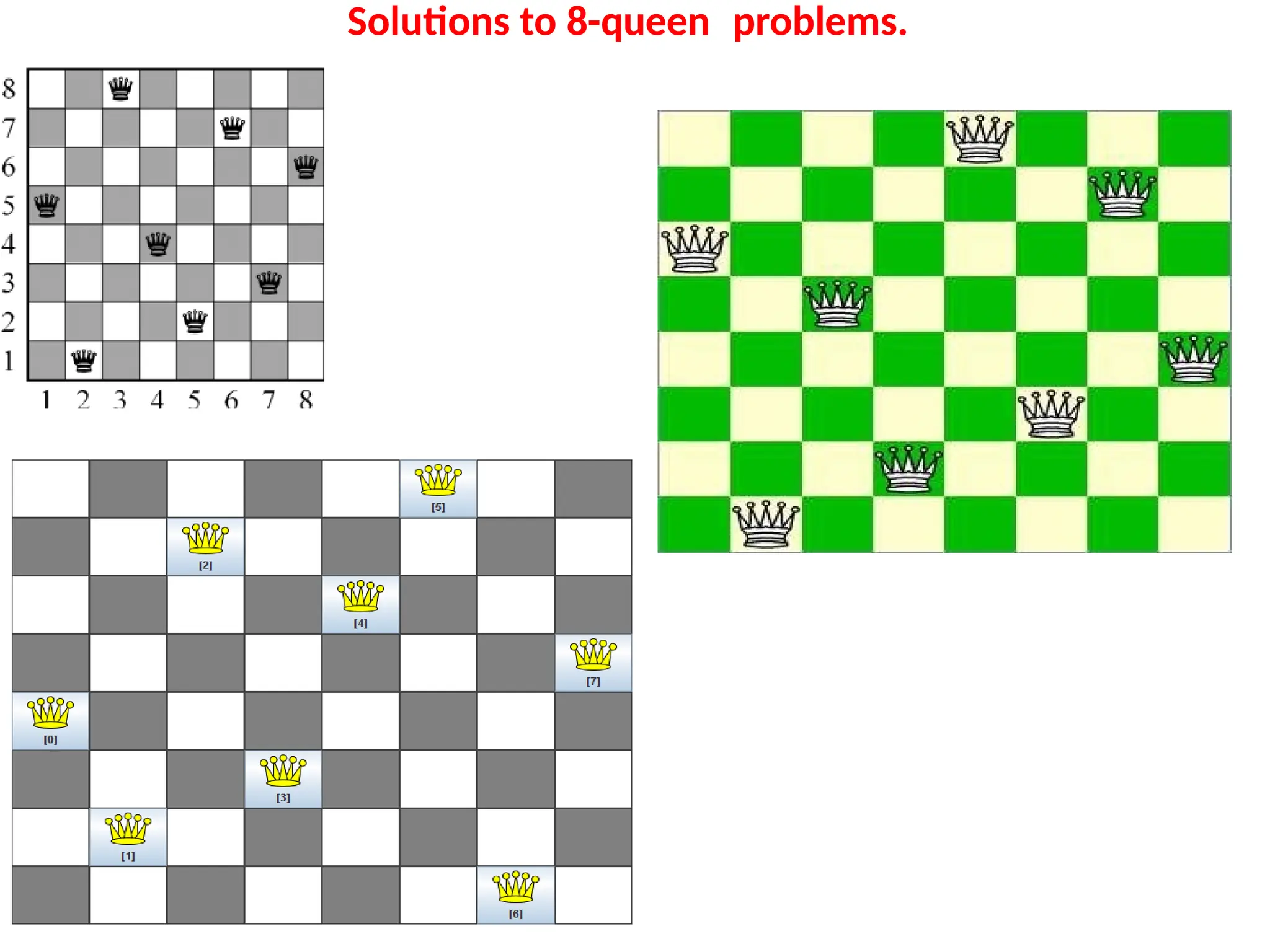 Solutions to 8-queen problems.
 