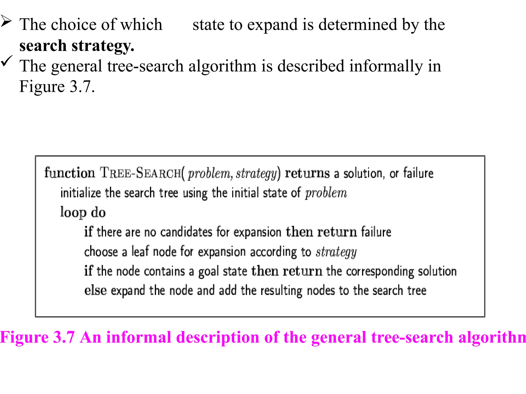  The choice of which state to expand is determined by the
search strategy.
 The general tree-search algorithm is described informally in
Figure 3.7.
Figure 3.7 An informal description of the general tree-search algorithm
 