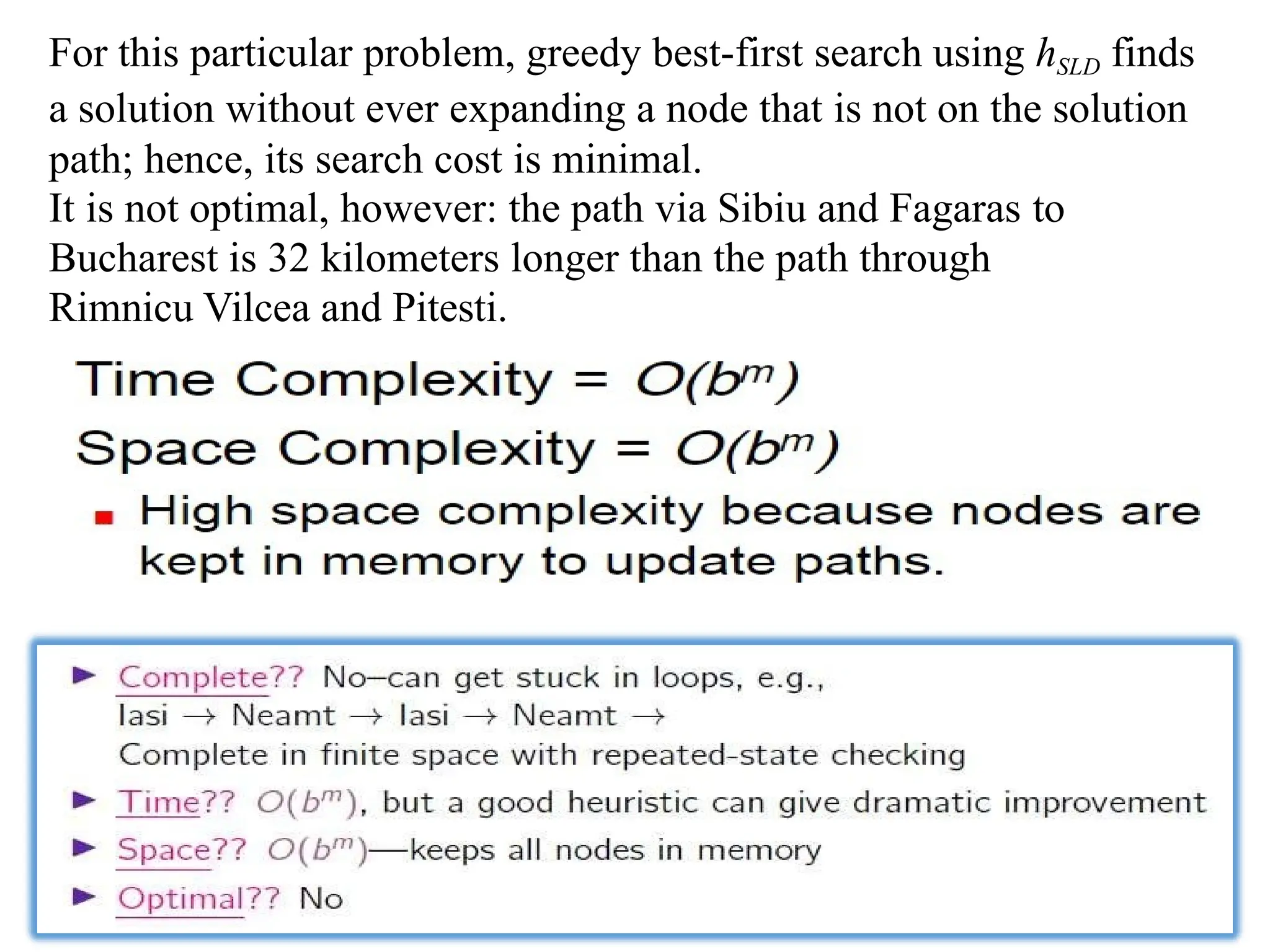 For this particular problem, greedy best-first search using hSLD finds
a solution without ever expanding a node that is not on the solution
path; hence, its search cost is minimal.
It is not optimal, however: the path via Sibiu and Fagaras to
Bucharest is 32 kilometers longer than the path through
Rimnicu Vilcea and Pitesti.
 