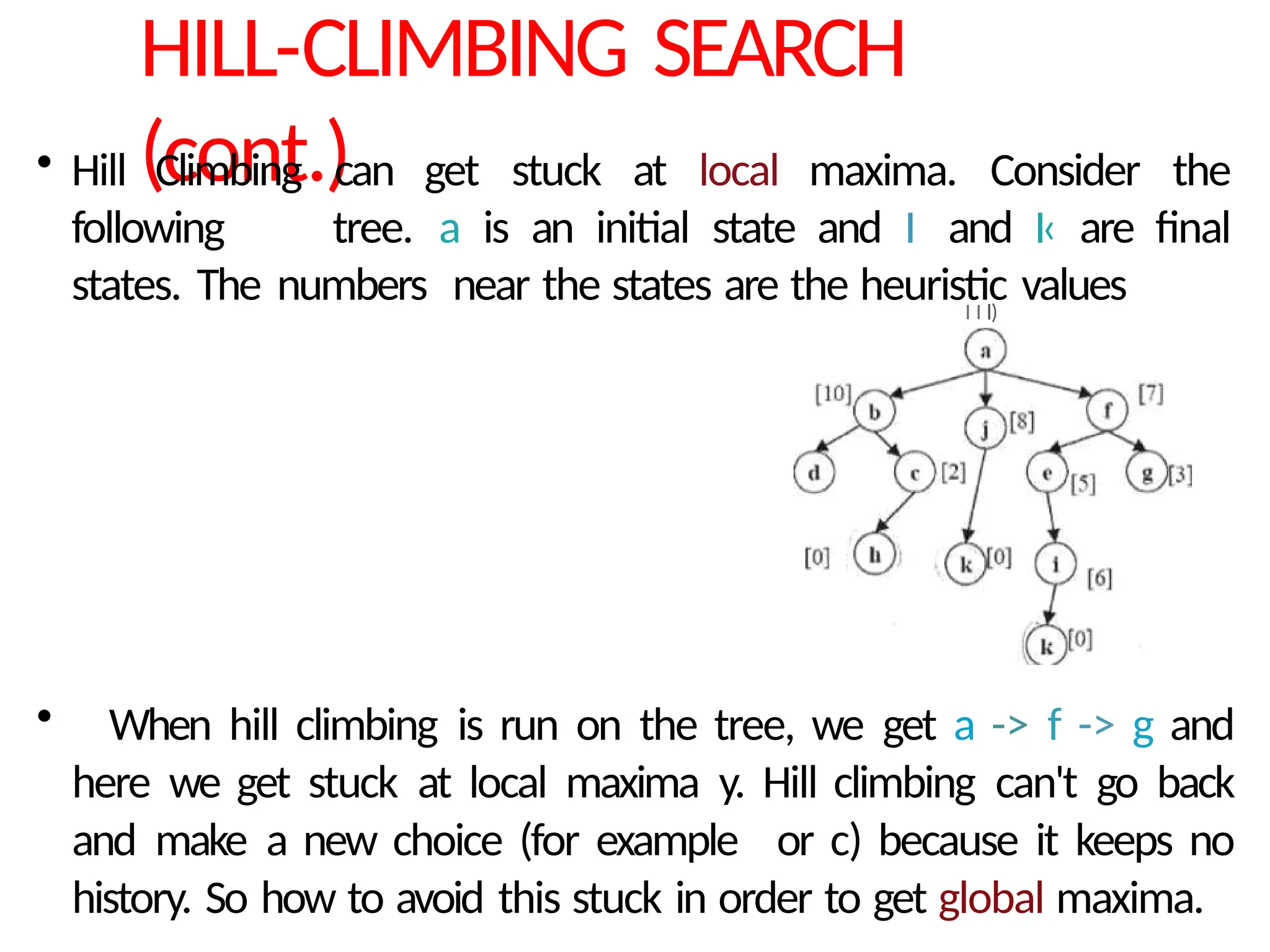 HILL-CLIMBING SEARCH
(cont.)
• Hill Climbing can get stuck at local maxima. Consider the
following tree. a is an initial state and I and I‹ are final
states. The numbers near the states are the heuristic values
I I l)
• When hill climbing is run on the tree, we get a -> f -> g and
here we get stuck at local maxima y. Hill climbing can't go back
and make a new choice (for example or c) because it keeps no
history. So how to avoid this stuck in order to get global maxima.
 