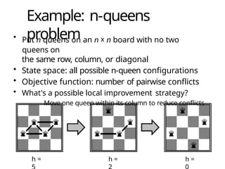 Example: n-queens
problem
• Put n queens on an n x n board with no two
queens on
the same row, column, or diagonal
• State space: all possible n-queen configurations
• Objective function: number of pairwise conflicts
• What's a possible local improvement strategy?
— Move one queen within its column to reduce conflicts
h = h = h =
 