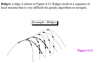 Ridges: a ridge is shown in Figure 4.13. Ridges result in a sequence of
local maxima that is very difficult for greedy algorithms to navigate.
Figure 4.13.
 