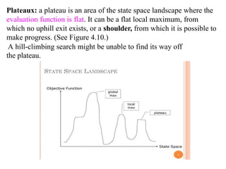 Plateaux: a plateau is an area of the state space landscape where the
evaluation function is flat. It can be a flat local maximum, from
which no uphill exit exists, or a shoulder, from which it is possible to
make progress. (See Figure 4.10.)
A hill-climbing search might be unable to find its way off
the plateau.
 