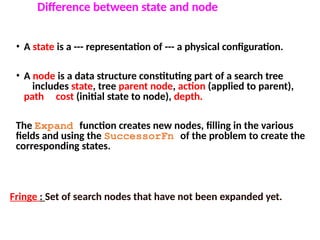 • A state is a --- representation of --- a physical configuration.
• A node is a data structure constituting part of a search tree
includes state, tree parent node, action (applied to parent),
path cost (initial state to node), depth.
The Expand function creates new nodes, filling in the various
fields and using the SuccessorFn of the problem to create the
corresponding states.
Difference between state and node
Fringe : Set of search nodes that have not been expanded yet.
 