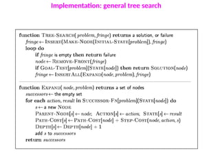 Implementation: general tree search
 