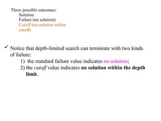 Three possible outcomes:
Solution
Failure (no solution)
Cutoff (no solution within
cutoff)
 Notice that depth-limited search can terminate with two kinds
of failure:
1) the standard failure value indicates no solution;
2) the cutoff value indicates no solution within the depth
limit.
 