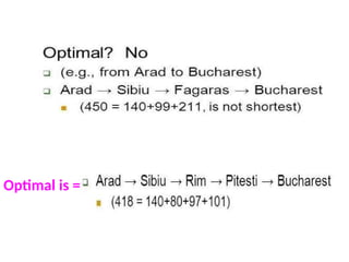 Optimal is =
 