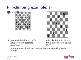 Hill-climbing example: 8-
queens
A state with fi--17 and the fi-
value for each possible
successor
A local minimum of h in
the 8-queens state space
(fi--1).
h -- number of pairs of queens that are attacking each
other
CIS 391 - Inn o
to .xI
gg'Pen
 