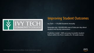 © 2018, Amazon Web Services, Inc. or its Affiliates. All rights reserved. Amazon Confidential and Trademark© 2019, Amazon Web Services, Inc. or its Affiliates. All rights reserved. Amazon Trademark
Improving Student Outcomes
Ivy Tech - ~170,000 Students Annually
Generate over 100,000,000 rows of data per day about
student and faculty interactions
Predictive model > 80% accuracy to predict student
failure within the first 2 weeks of a 16 week course
 