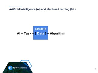 AI and ML 101 | PDF