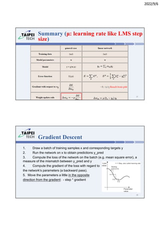 2022/9/6
Summary (μ: learning rate like LMS step
size)
27
Result from p44
1. Draw a batch of training samples x and corresponding targets y
2. Run the network on x to obtain predictions y_pred
3. Compute the loss of the network on the batch (e.g. mean square error), a
measure of the mismatch between y_pred and y
4. Compute the gradient of the loss with regard to
the network’s parameters (a backward pass).
5. Move the parameters a little in the opposite
direction from the gradient: - step * gradient
Gradient Descent
28
 