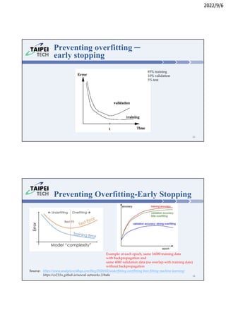 2022/9/6
Preventing overfitting ─
early stopping
85% training
10% validation
5% test
33
Preventing Overfitting-Early Stopping
Source: https://www.analyticsvidhya.com/blog/2020/02/underfitting-overfitting-best-fitting-machine-learning/
https://cs231n.github.io/neural-networks-3/#ada 34
Example: at each epoch, same 16000 training data
with backpropagation and
same 4000 validation data (no overlap with training data)
without backpropagation
 