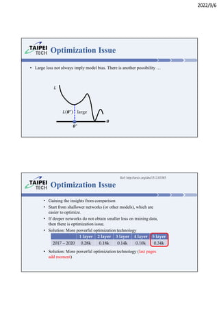 2022/9/6
Optimization Issue
• Large loss not always imply model bias. There is another possibility …
𝐿
𝐿 𝜽∗
𝜽
𝜽∗
large
Optimization Issue
• Gaining the insights from comparison
• Start from shallower networks (or other models), which are
easier to optimize.
• If deeper networks do not obtain smaller loss on training data,
then there is optimization issue.
• Solution: More powerful optimization technology
• Solution: More powerful optimization technology (last pages
add moment)
Ref: http://arxiv.org/abs/1512.03385
1 layer 2 layer 3 layer 4 layer 5 layer
2017 – 2020 0.28k 0.18k 0.14k 0.10k 0.34k
 