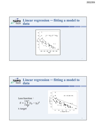 2022/9/6
Linear regression ─ fitting a model to
data
7
Linear regression ─ fitting a model to
data
Loss function：
𝐸 =
1
2
(𝑡 − 𝑦 )
t: target
8
 