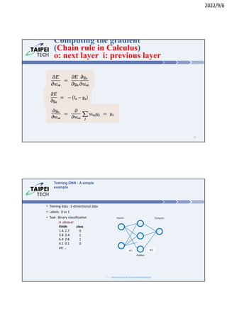 2022/9/6
Computing the gradient
(Chain rule in Calculus)
o: next layer i: previous layer
17
• Training data : 2-dimentional data
• Labels : 0 or 1
• Task : Binary classification
Training DNN : A simple
example
A dataset
Fields
1.4 2.7
3.8 3.4
6.4 2.8
4.1 0.1
etc …
class
0
1
1
0
Hidden
𝑊1 𝑊2
https://www.macs.hw.ac.uk/~dwcorne/Teaching/introdl.ppt
Inputs Outputs
 