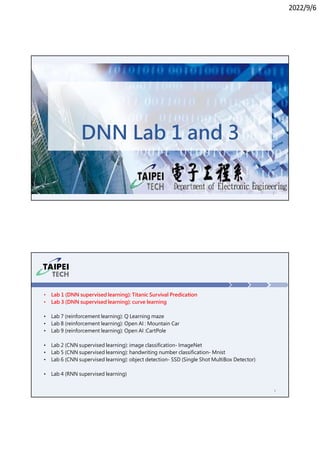 2022/9/6
1
DNN Lab 1 and 3
• Lab 1 (DNN supervised learning): Titanic Survival Predication
• Lab 3 (DNN supervised learning): curve learning
• Lab 7 (reinforcement learning): Q Learning maze
• Lab 8 (reinforcement learning): Open AI : Mountain Car
• Lab 9 (reinforcement learning): Open AI :CartPole
• Lab 2 (CNN supervised learning): image classification- ImageNet
• Lab 5 (CNN supervised learning): handwriting number classification- Mnist
• Lab 6 (CNN supervised learning): object detection- SSD (Single Shot MultiBox Detector)
• Lab 4 (RNN supervised learning)
2
 