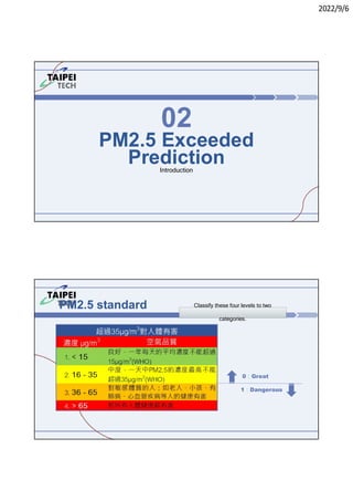 2022/9/6
PM2.5 Exceeded
Prediction
02
Introduction
PM2.5 standard Classify these four levels to two
categories.
1：Dangerous
0：Great
 
