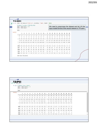 2022/9/6
We need to preprocess the dataset and let it fit the
input model format of the neural network in TFLearn.
 