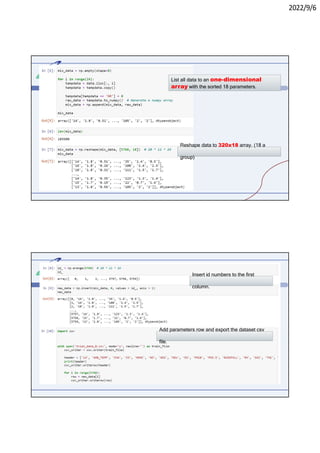 2022/9/6
List all data to an one-dimensional
array with the sorted 18 parameters.
Reshape data to 320x18 array. (18 a
group)
Insert id numbers to the first
column.
Add parameters row and export the dataset csv
file.
 