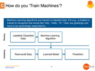 AI, Machine Learning and Deep Learning - The Overview | PDF
