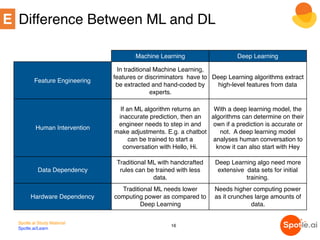 AI, Machine Learning and Deep Learning - The Overview | PDF