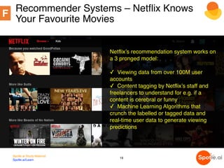 F
Recommender Systems – Netflix Knows
Your Favourite Movies
Spotle.ai Study Material
Spotle.ai/Learn
19
Netflix’s recommen...