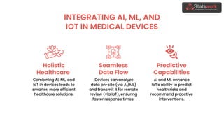 AI, ML, and IoT in Medical Devices for Smarter Healthcare.pdf