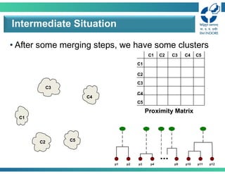 • After some merging steps, we have some clusters
Intermediate Situation
C1
C4
C2 C5
C3
C2
C1
C1
C3
C5
C4
C2
C3 C4 C5
Proximity Matrix
 