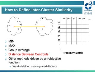 How to Define Inter-Cluster Similarity
p1
p3
p5
p4
p2
p1 p2 p3 p4 p5 . . .
.
.
.
Proximity Matrix
 MIN
 MAX
 Group Average
 Distance Between Centroids
 Other methods driven by an objective
function
– Ward’s Method uses squared distance
 
 