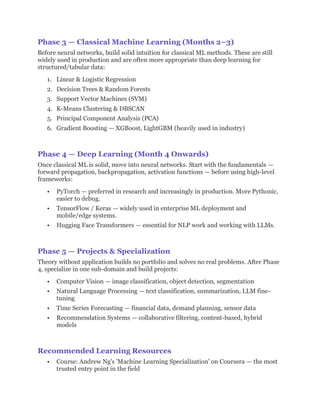 Comprehensive Professional Guide to AI and Machine Learning in Industry ...