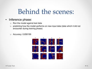 Behind the scenes:
• Inference phase:
o Run the model against test data
o predicting how the model performs on new input d...