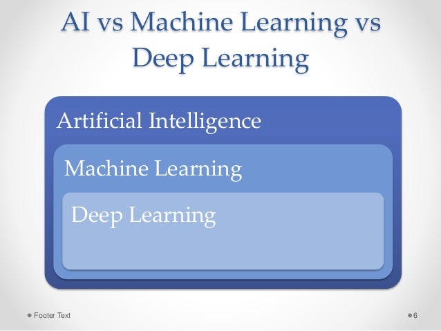AI and Deep Learning