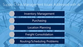 AI & ML for Supply Chain Optimization | PDF