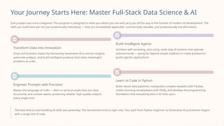 Full Stack Data Science & AI: From Beginner Python to Generative AI ...