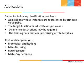 BITS Pilani, Pilani Campus
Applications
Suited for following classification problems:
• Applications whose Instances are represented by attribute-
value pairs.
• The target function has discrete output values
• Disjunctive descriptions may be required
• The training data may contain missing attribute values
Real world applications
• Biomedical applications
• Manufacturing
• Banking sector
• Make-Buy decisions
 